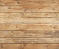 A close-up view of a wooden surface composed of evenly spaced, horizontal wooden planks with natural grain patterns and a light tan color, perfect for an ideasbackdrop 7x5ft Wooden Backdrop Baby Shower Wood Wall Background Party Decorations Props for Photographers Studio that ensures high-resolution printing and wrinkle resistance.
